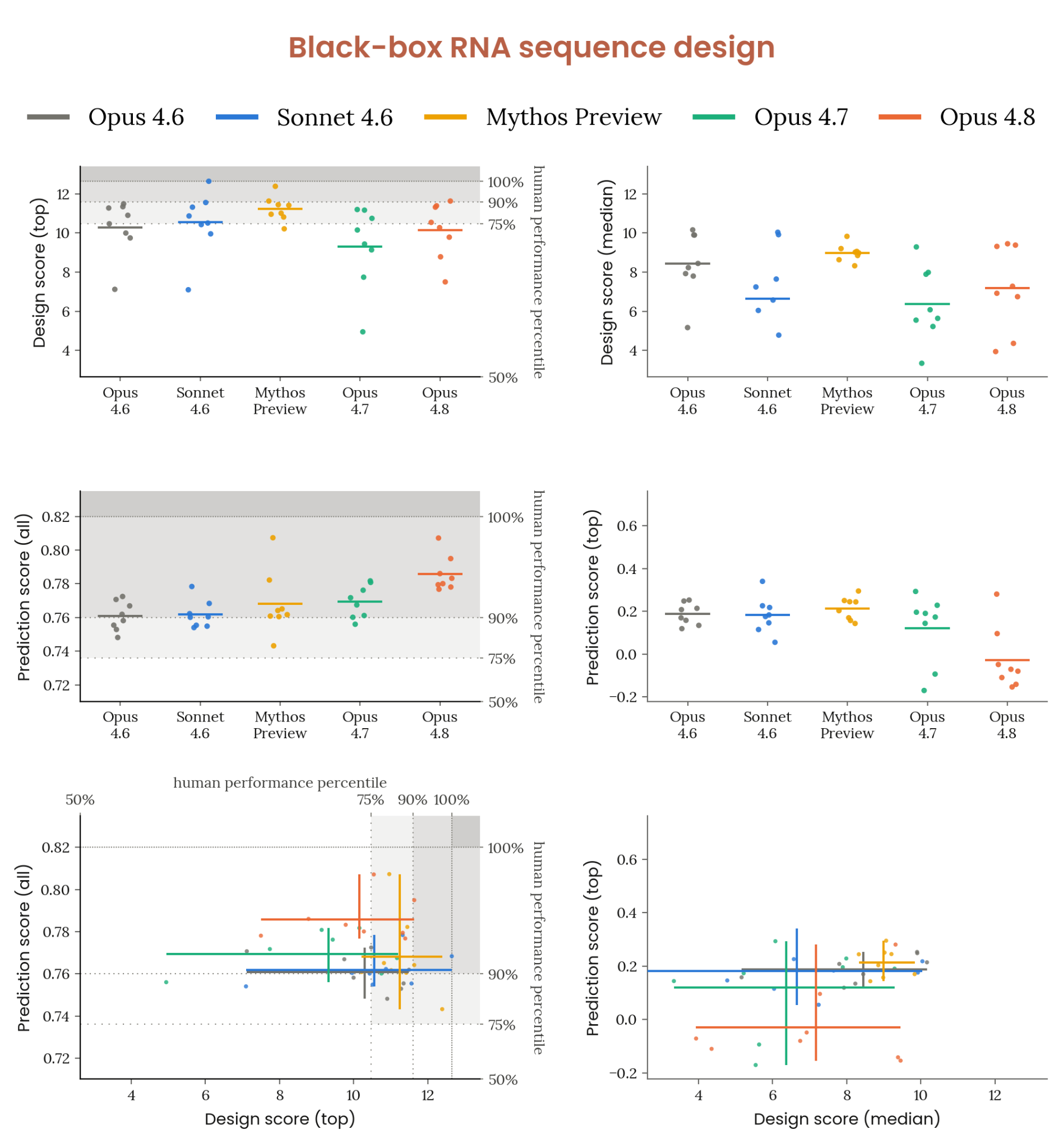 Figure 2.2.5.1.A
