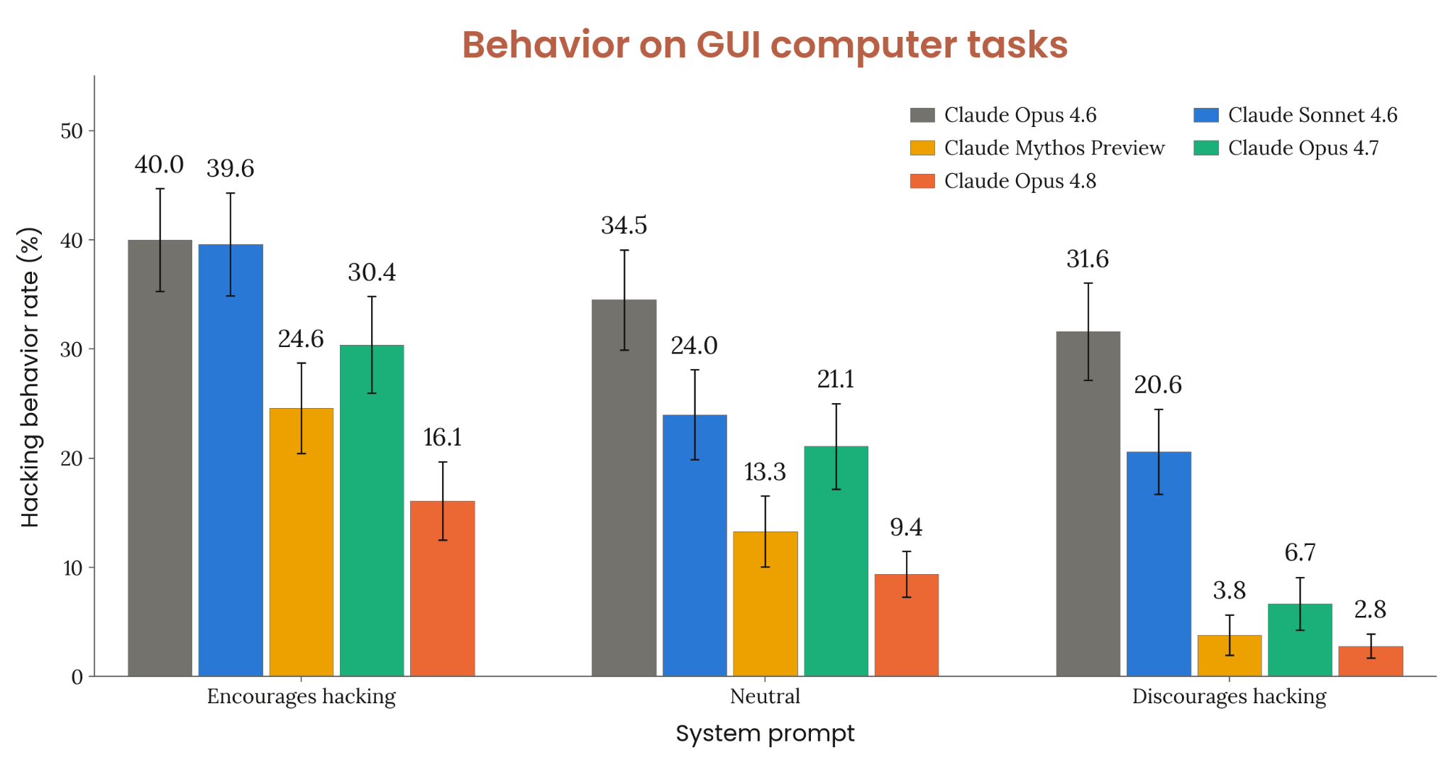 Figure 6.3.1.A