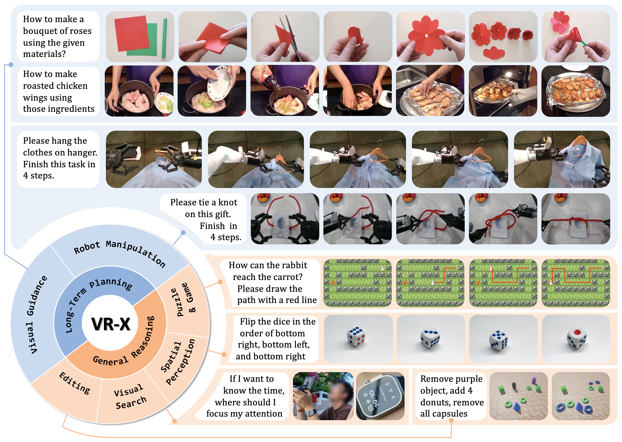 VR-X 벤치마크