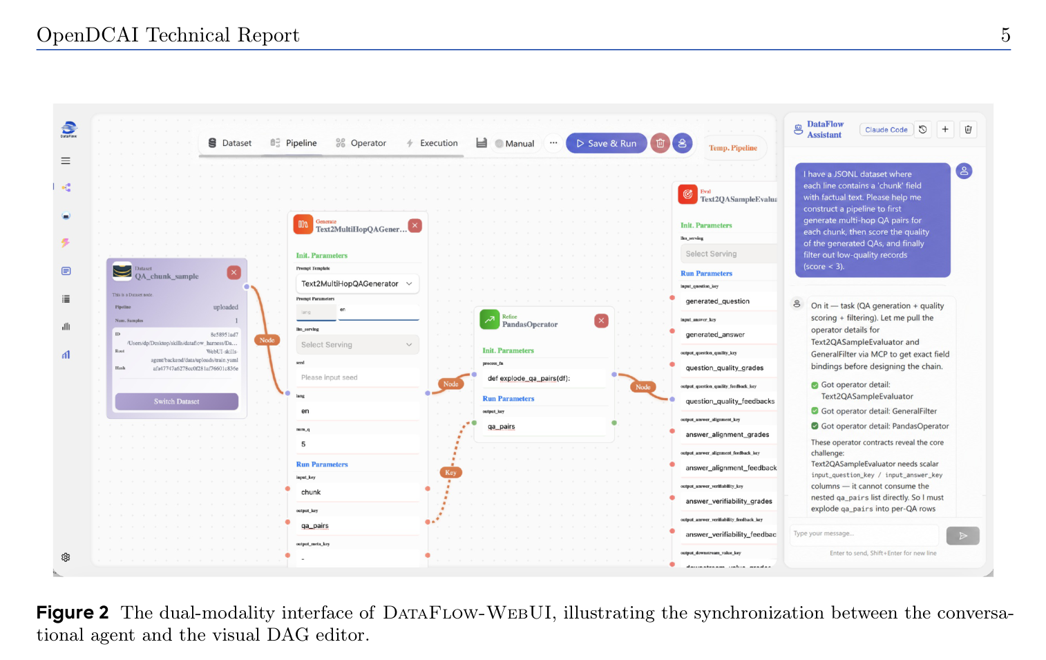 DataFlow-WebUI dual-modality interface
