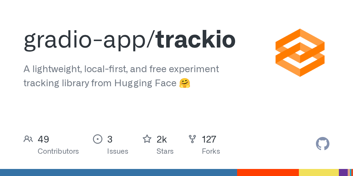 Trackio 프로젝트 요약