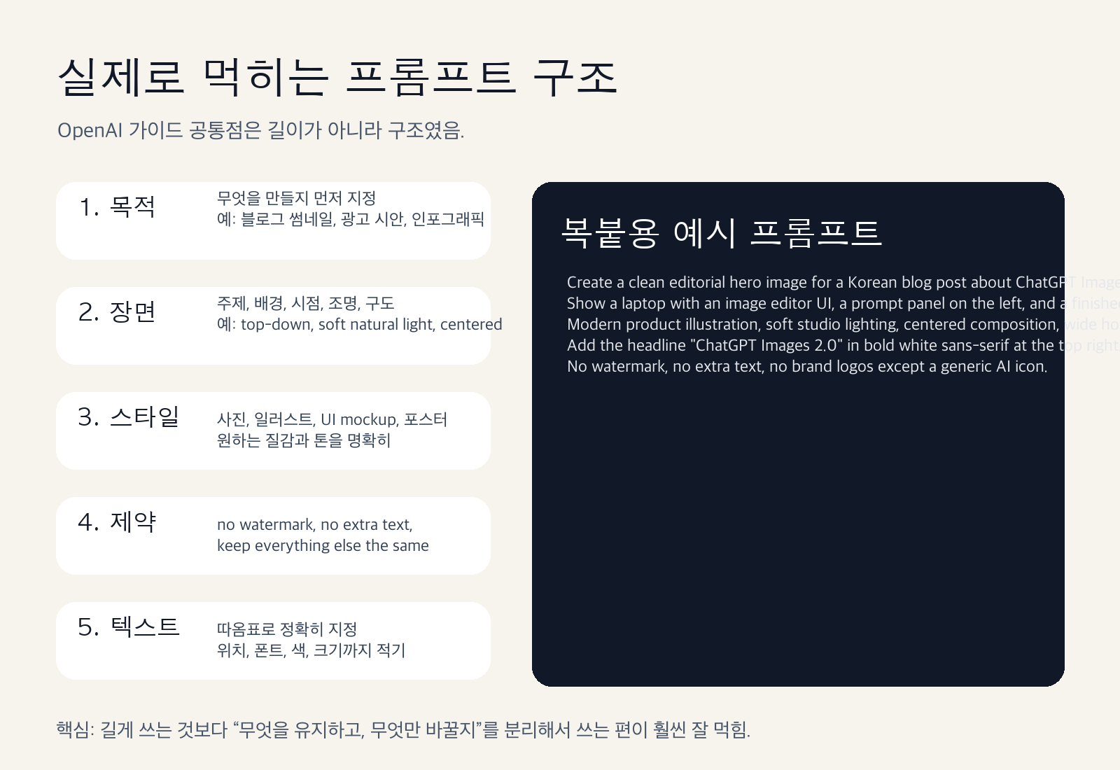 실제로 먹히는 프롬프트 구조