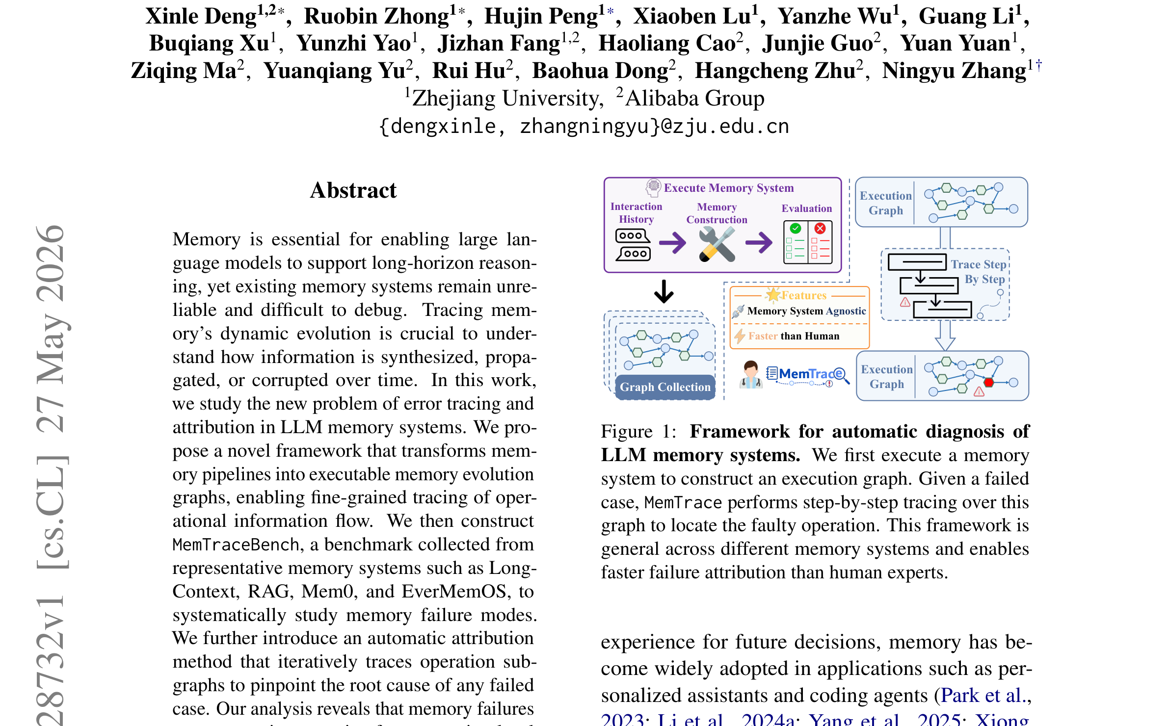 Figure 1: MemTrace 프레임워크 개요 — 메모리 시스템 실행 → 그래프 구축 → 에이전트 귀인 → 프롬프트 최적화의 전체 파이프라인